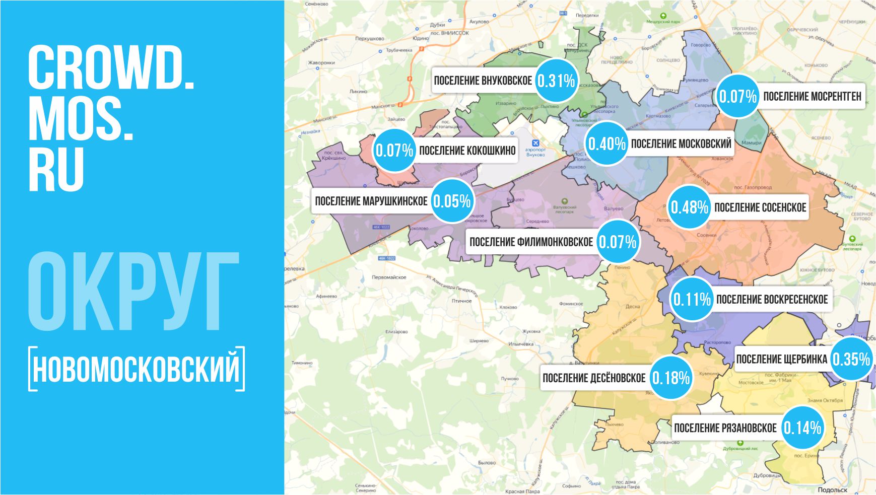 Crowd.mos.ru. Новомосковский округ.