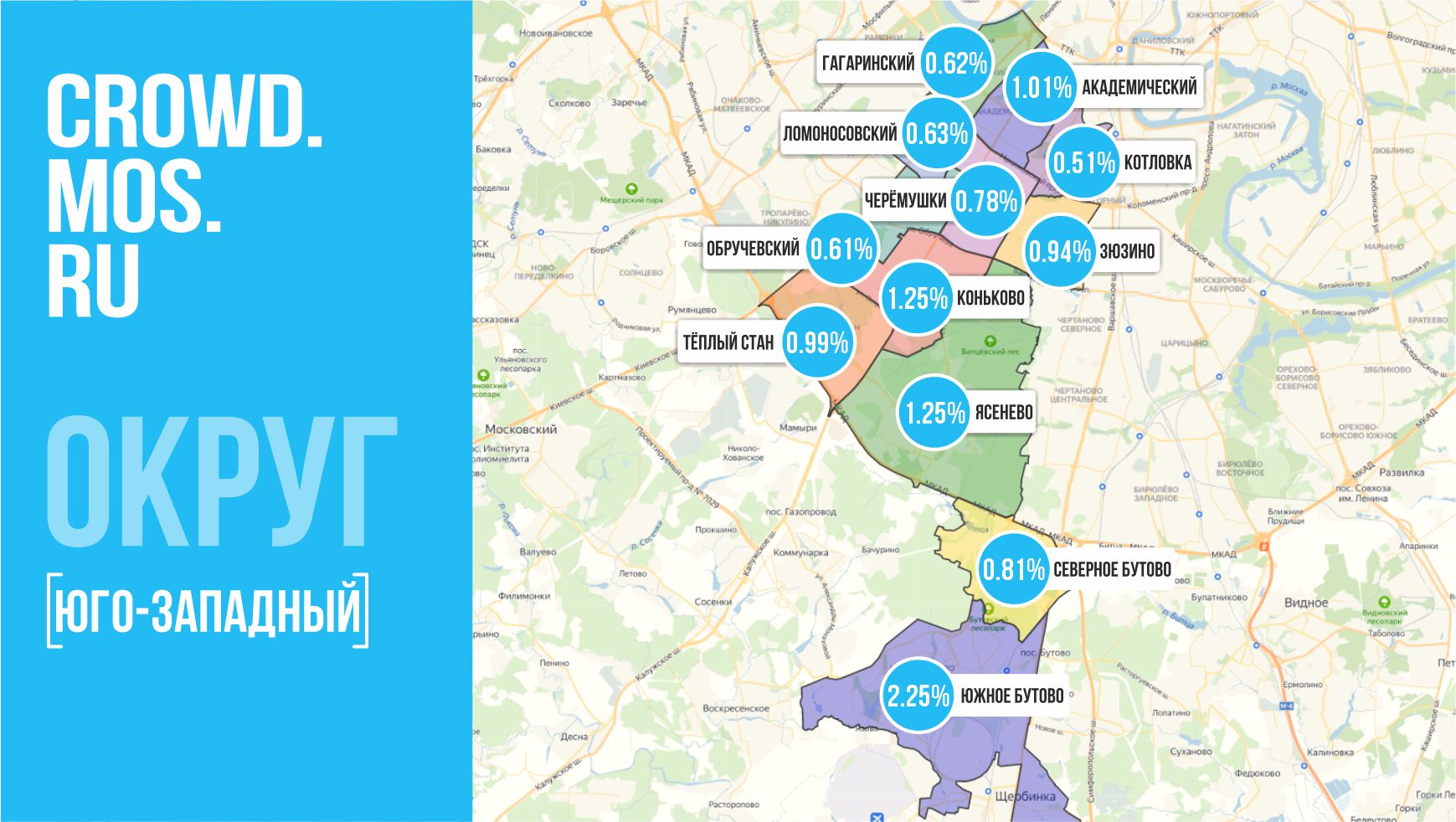 Crowd.mos.ru. Юго-западный округ.
