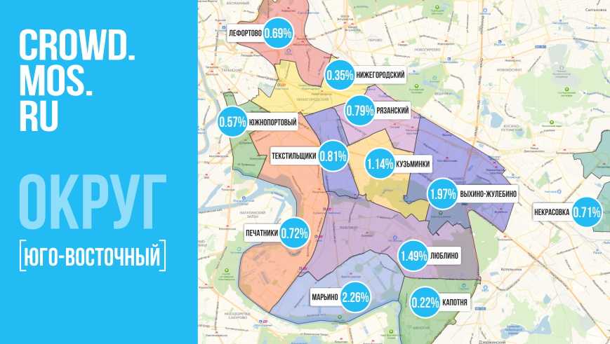 Crowd.mos.ru. Юго-восточный округ.