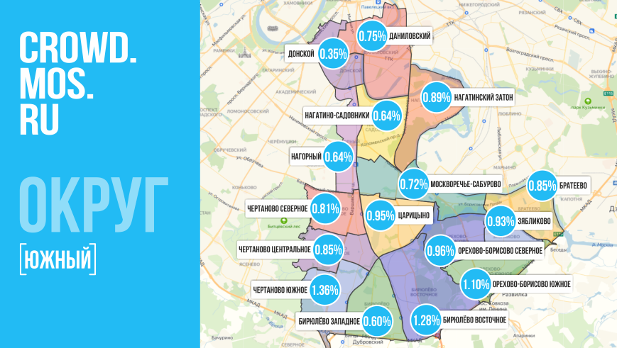 Crowd.mos.ru. Югожный округ.