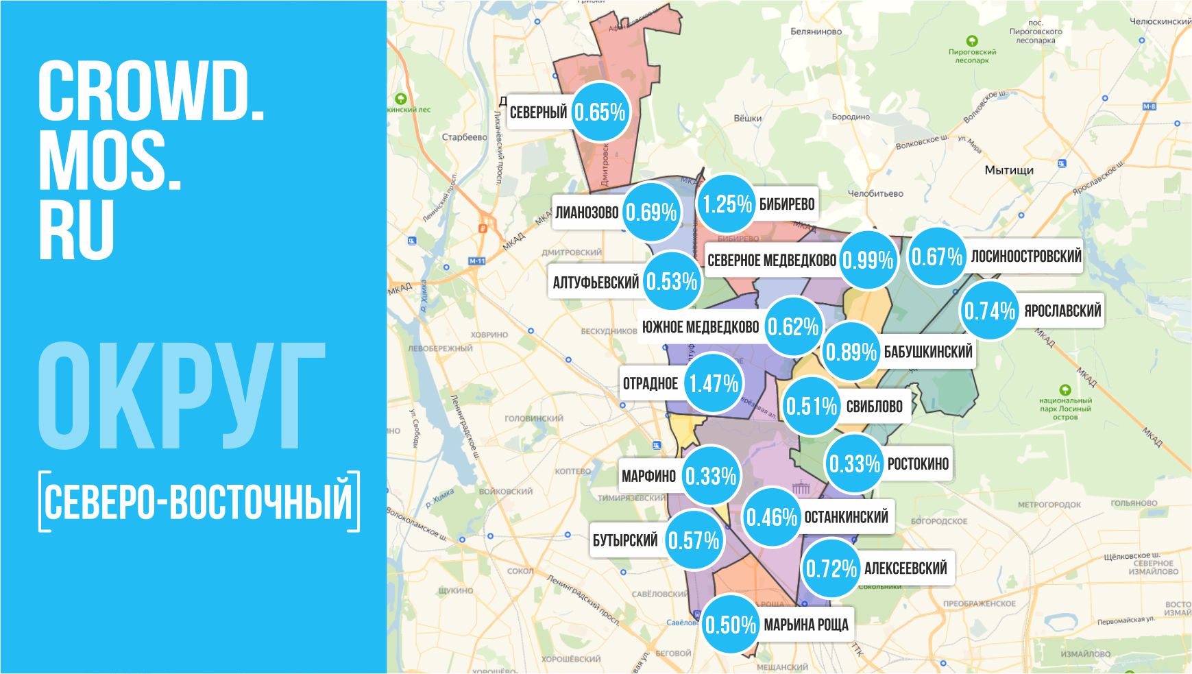Crowd.mos.ru. Северо-восточный округ.
