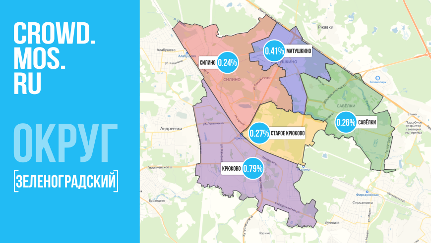 Crowd.mos.ru. Зеленоградский округ.