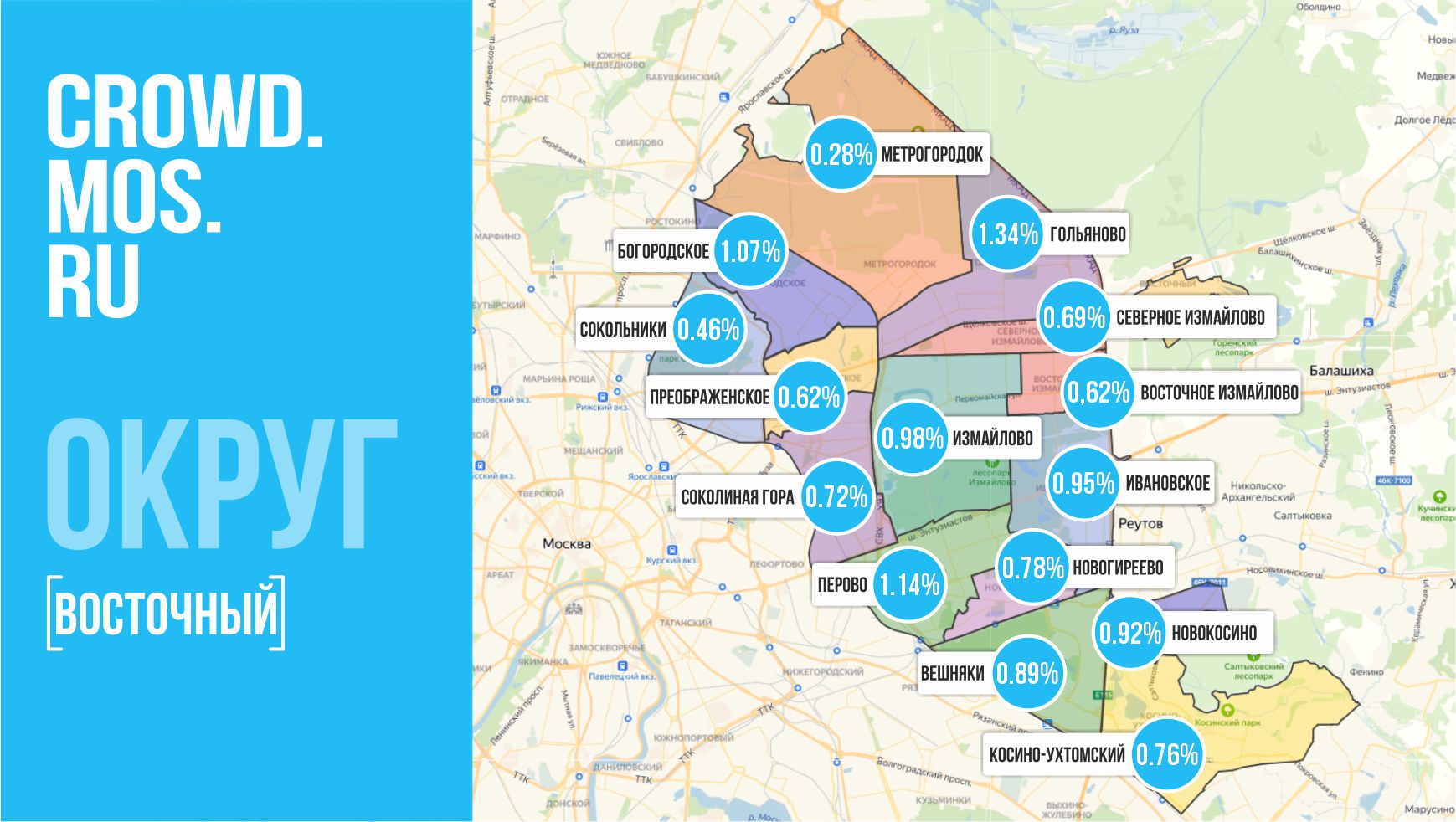 Crowd.mos.ru. Восточный округ.