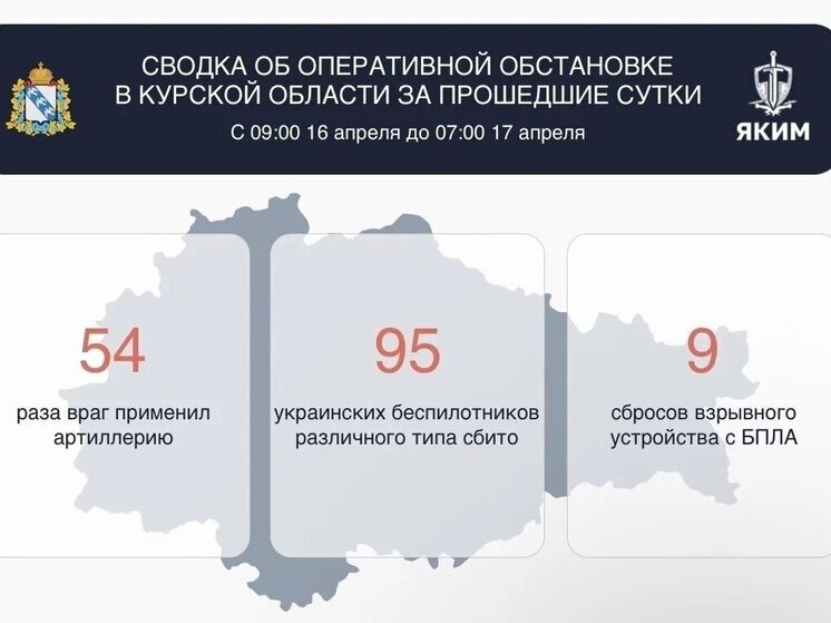 При атаке БПЛА на Курскую область пострадал 12-летний ребёнок