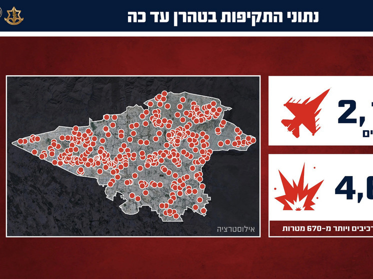 Lion’s Roar- финал: Израиль наносит исторический удар по иранскому режиму